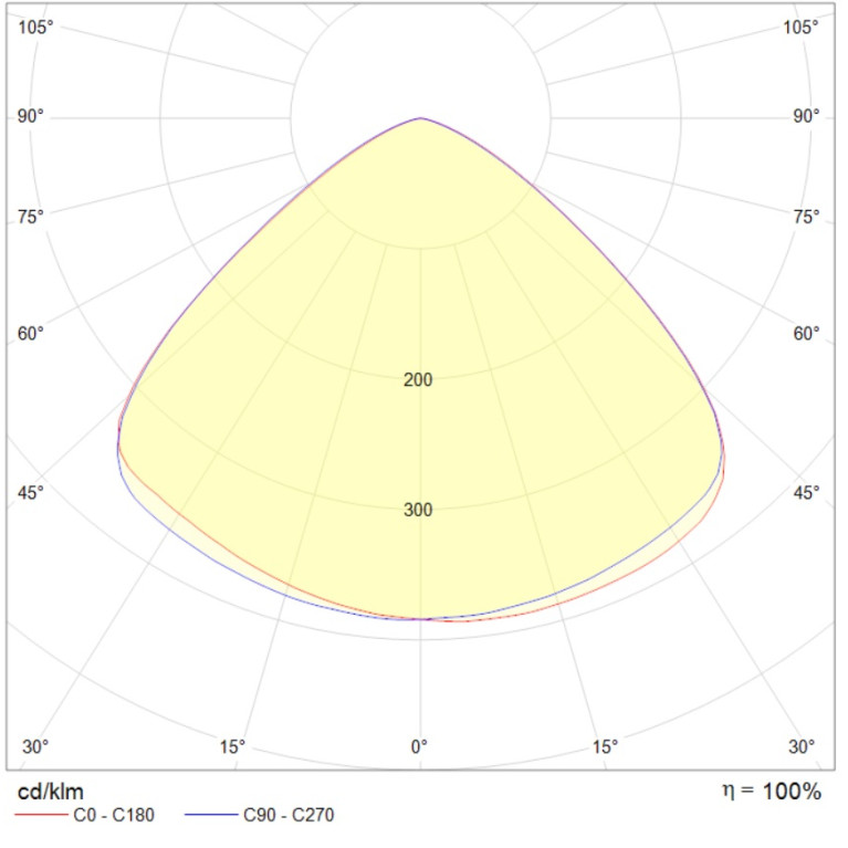 HOOK/P 70W D110 750 BK
