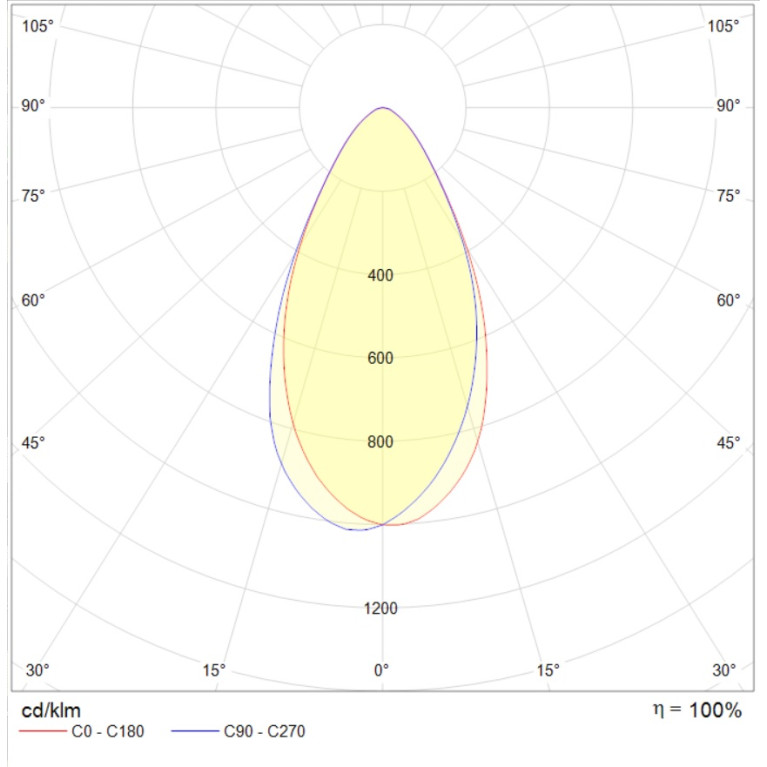 HOOK/P 50W D60 740 BK