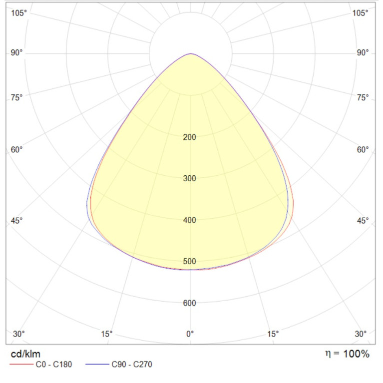 HOOK/P 50W D90 740 BK