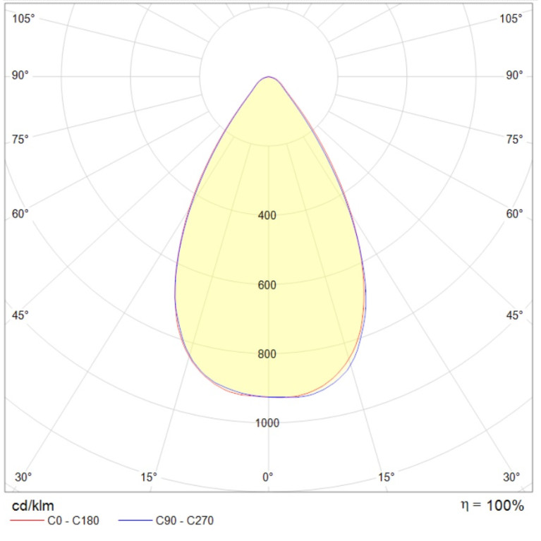 INSEL LB/S LED G3 100W D60 850 WH SB