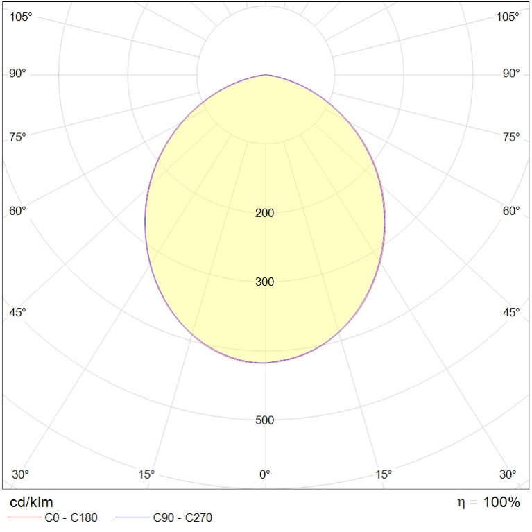 COMP 26 HFD EM 4000K