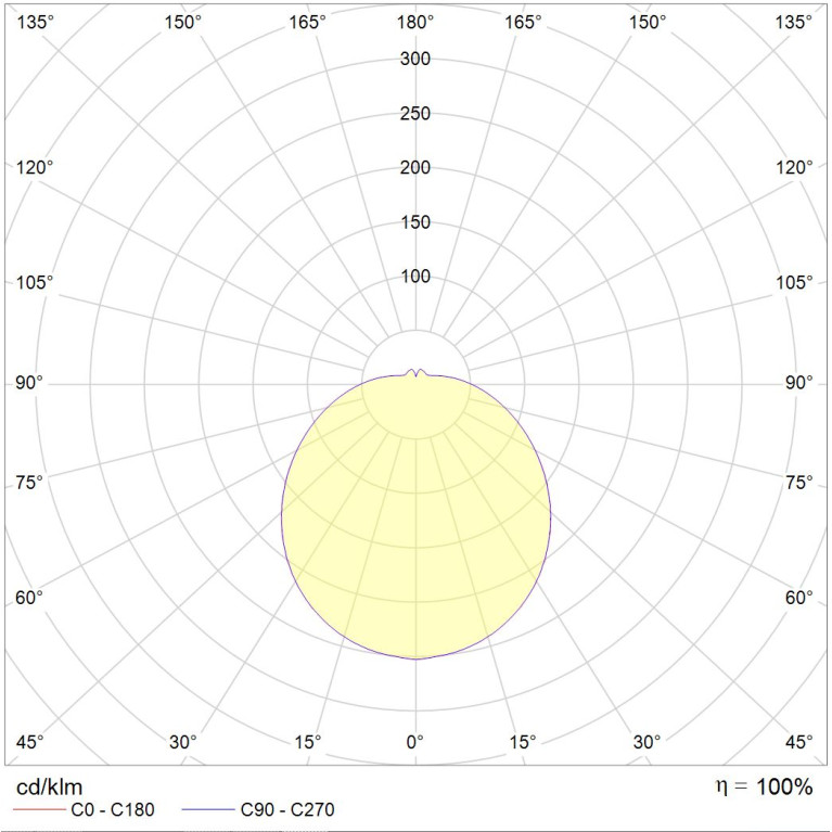 RAKE LED 38 MS 4000K