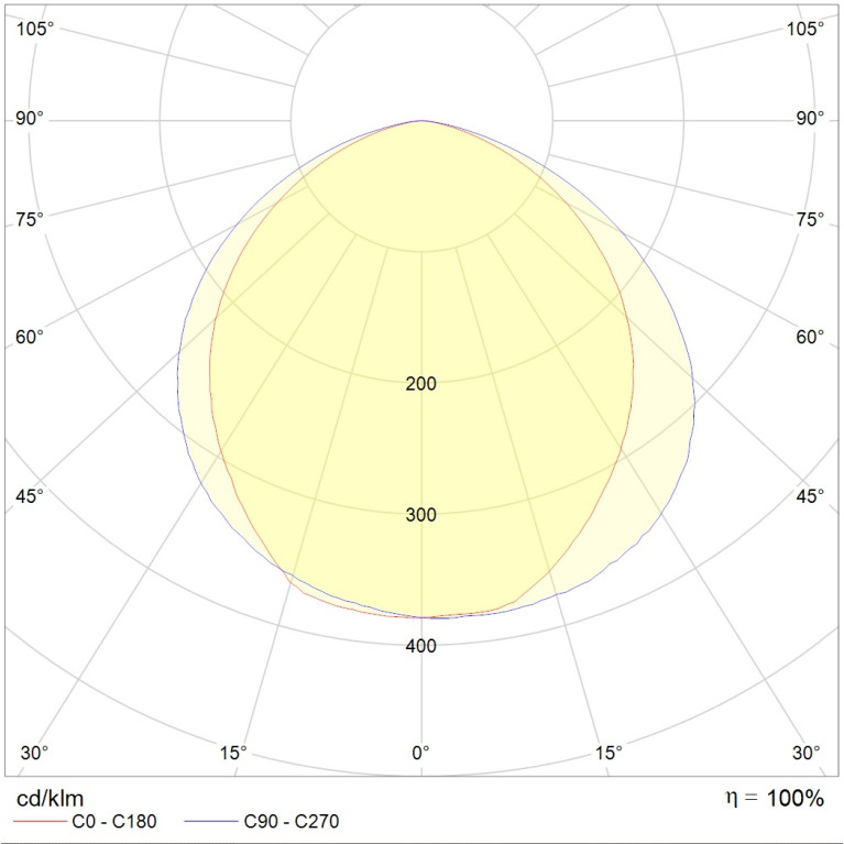 PROTON LED Exd-W026 ВЫХОД СТРЕЛКА ВЛЕВО ВПРАВО Б/З