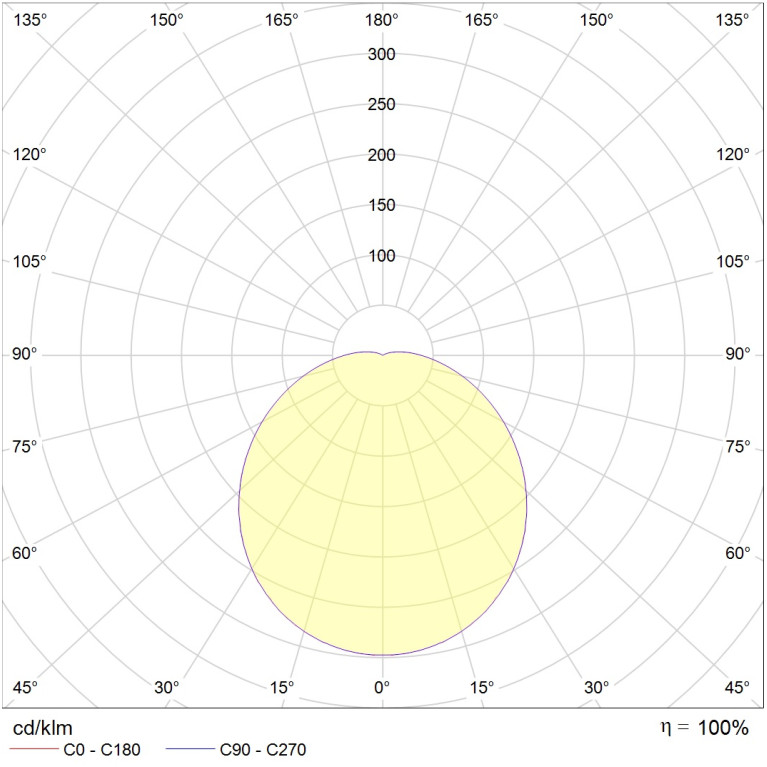 CD LED MARINE 18 MS 4000K