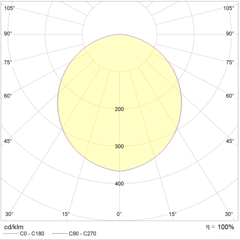 OWP OPTIMA LED 300 IP54/IP54 4000K mat