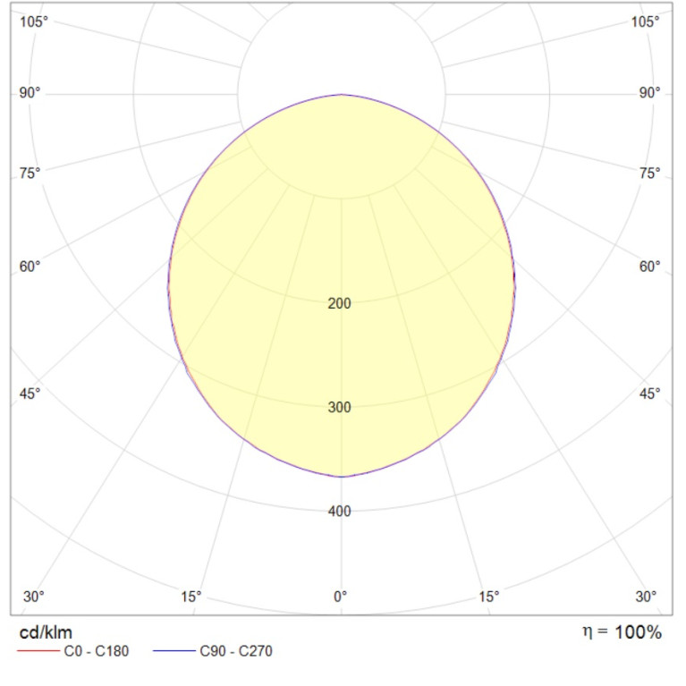 OWP OPTIMA LED 300 IP54/IP54 EM 4000K mat