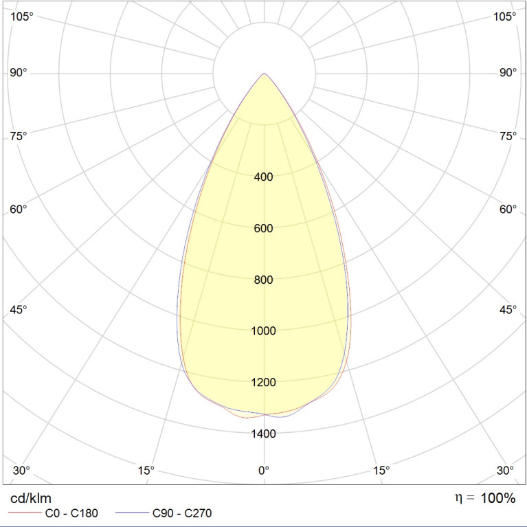 COPER/T LED 30 W D45 3000K