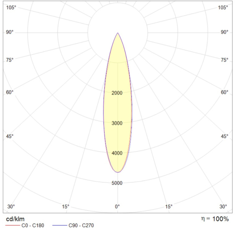 MGN FLAT.DOT/T 6W D24 940 BK