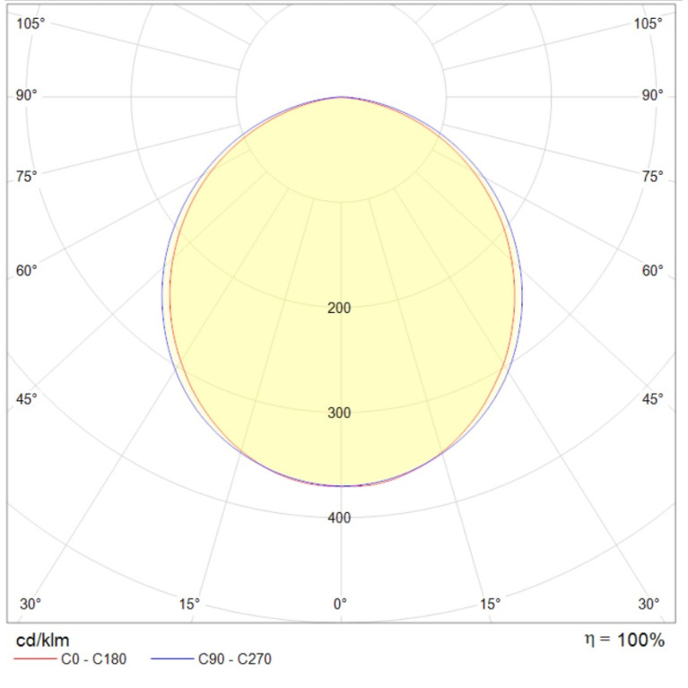 MGN FLAT.OPL/T 24W OPL 940 BK
