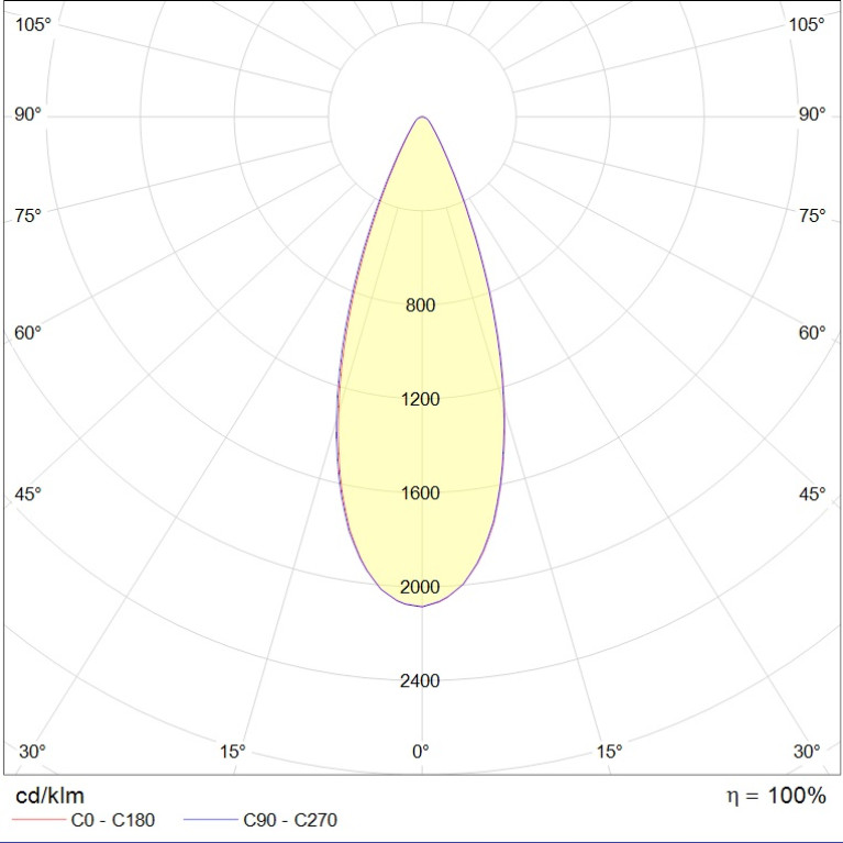 ARMA/T 35W D45 930 SL