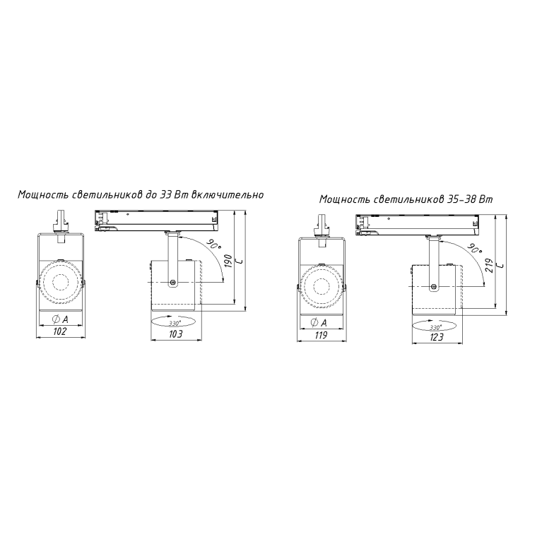 ARMA/T 35W D15 840 WH