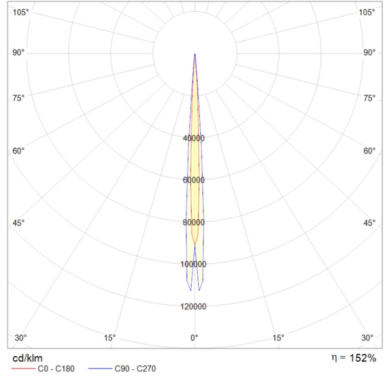 ART SUPERSPOT/T 4W D4 9727 BK DIM