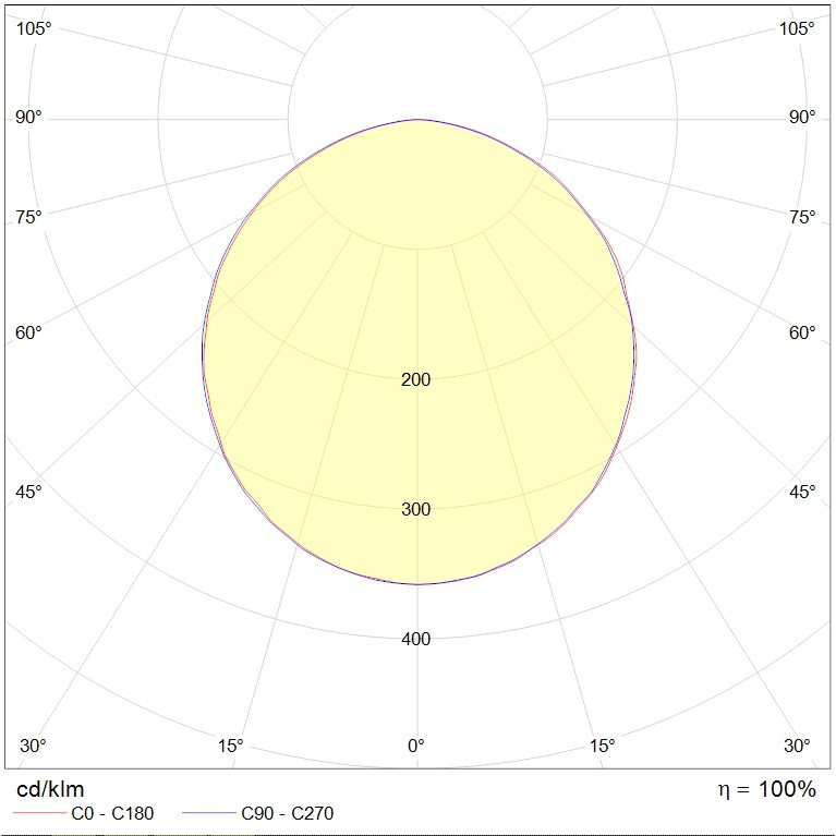 ARCO FLD/P (850) 840 BL