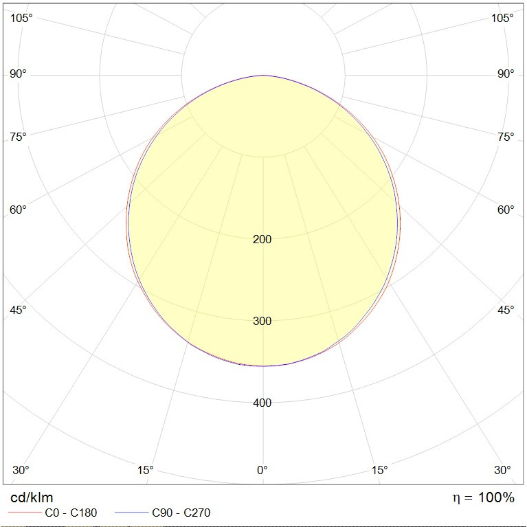 SHARP FLD/P (1350) 840 WH