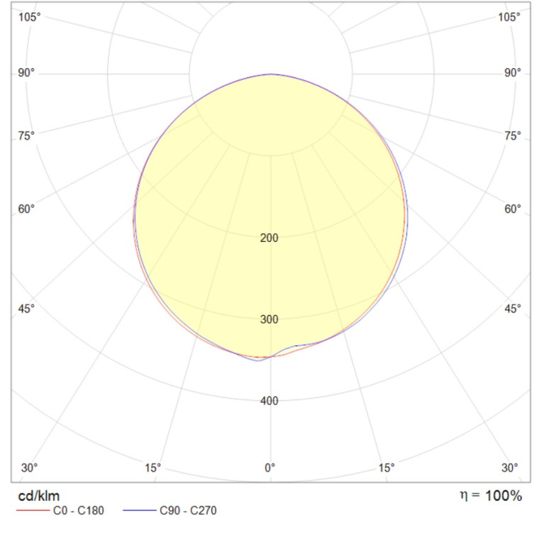 SOL FLD/S (600х80) 930 WH