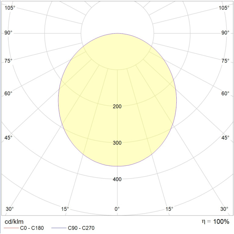 ACQUA C 12 WH 3000K (with driver)