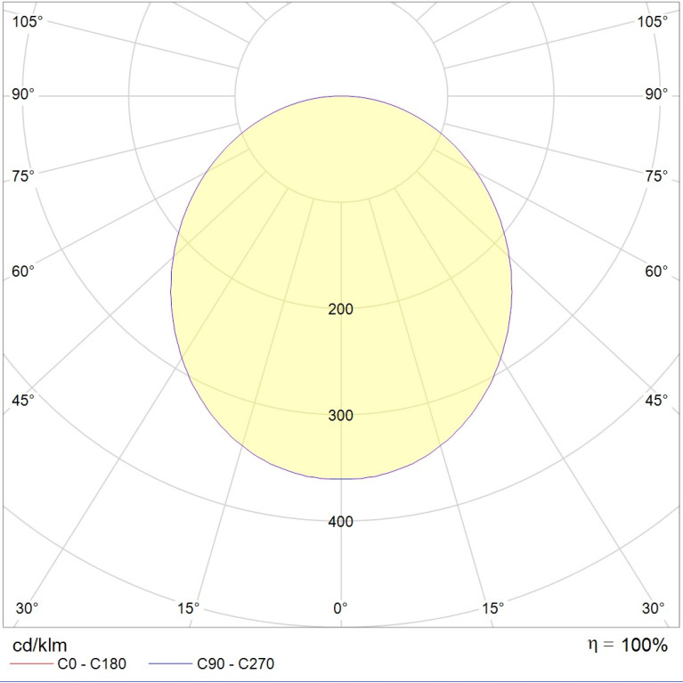 ACQUA C 06 WH 4000K (with driver)