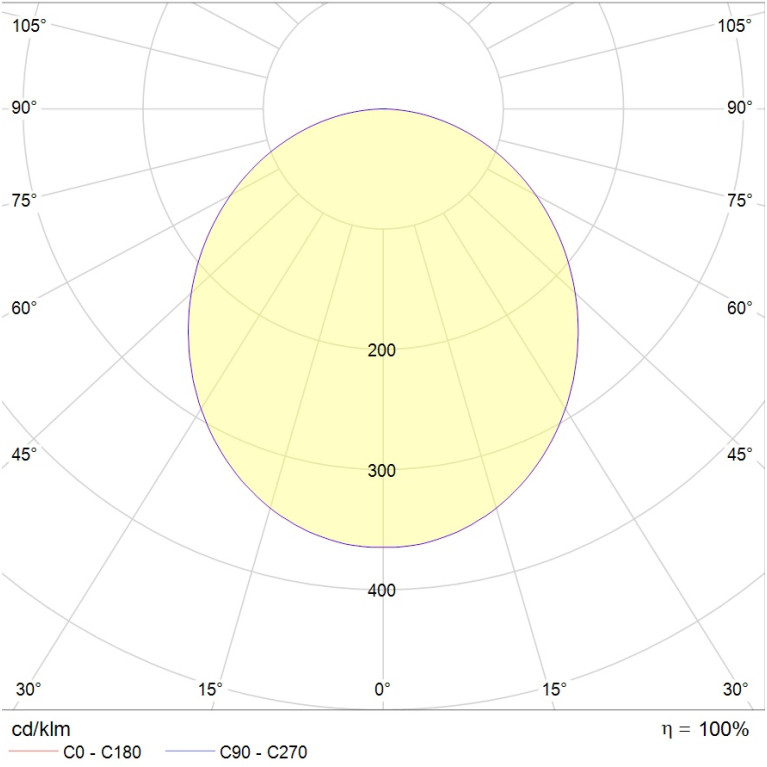 ACQUA C 18 WH 4000K (with driver)