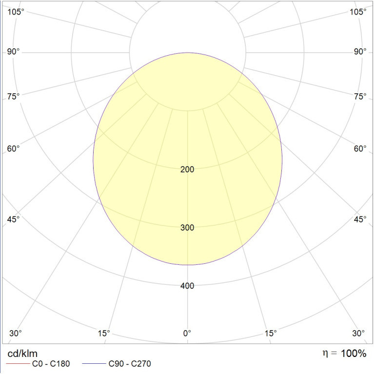 ACQUA C 12 WH 4000K EM (with driver)