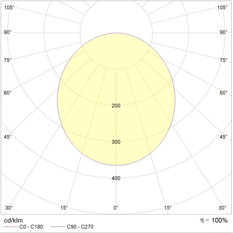 ACQUA C 12 WH 3000K 1-10V