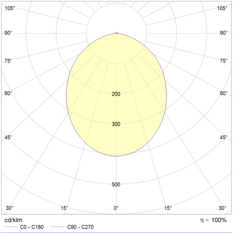 ACQUA S 12 WH 3000K (with driver)