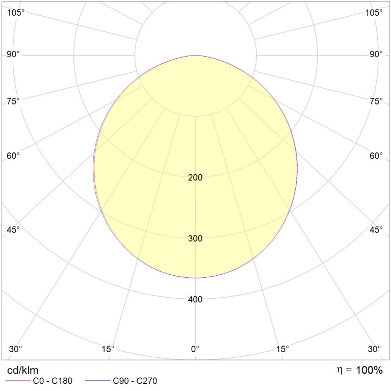 AVIS DL LED 8 4000K