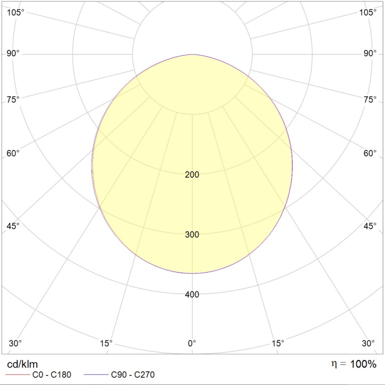 AVIS DL LED 22 4000K