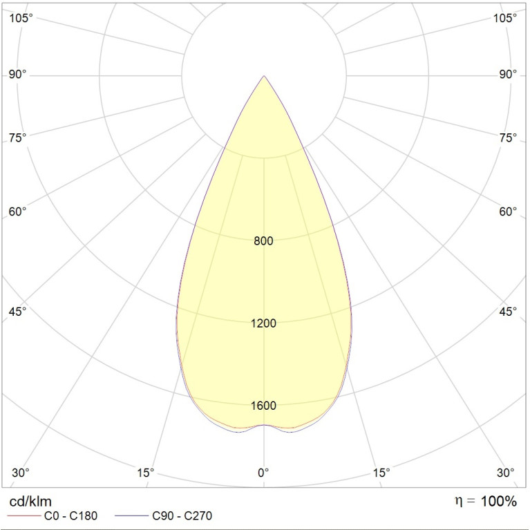 COOL 13 BL/WH D45 3000K (with driver) EM3
