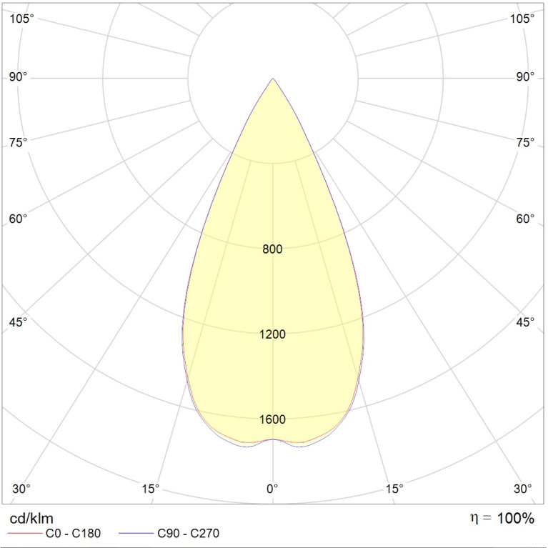 COOL TRIMLESS 13 WH/WH D45 3000K (with driver)