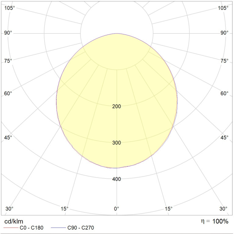 DLK LED 40 4000K