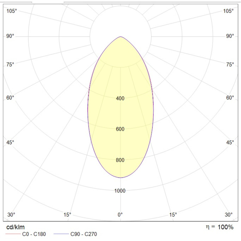 DL POWER LED 40 D60 IP66 4000K mat