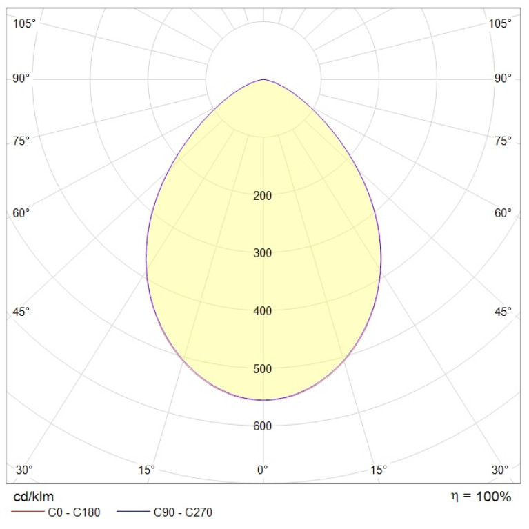 DL POWER LED 40 D80 IP66 4000K mat