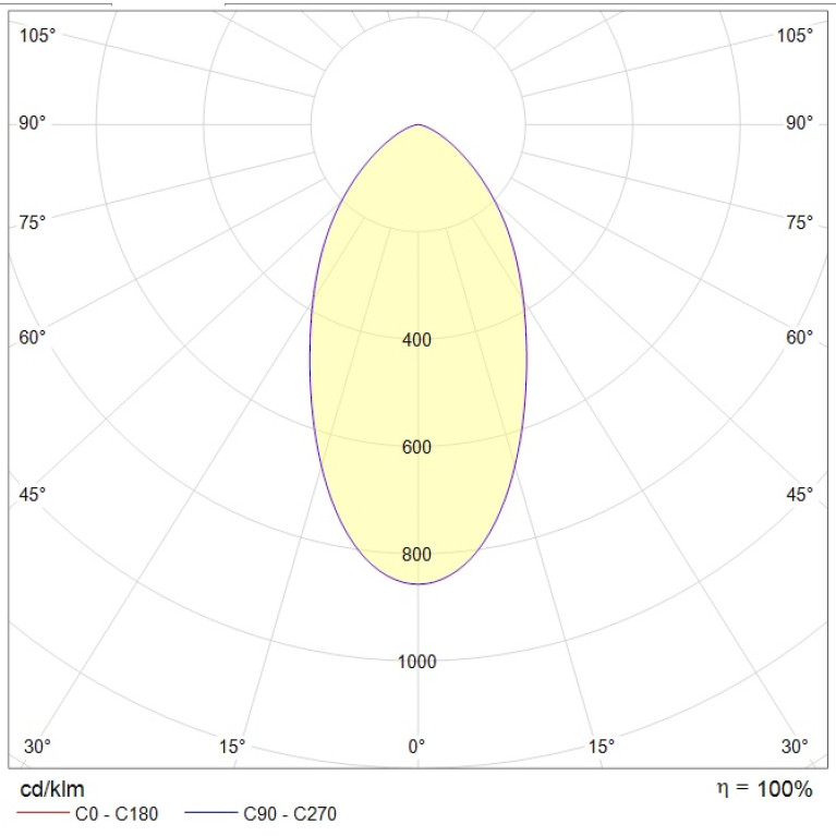 DL POWER LED 60 D40 IP66 4000K mat