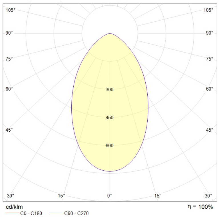 DL POWER LED 60 D60 IP66 4000K mat