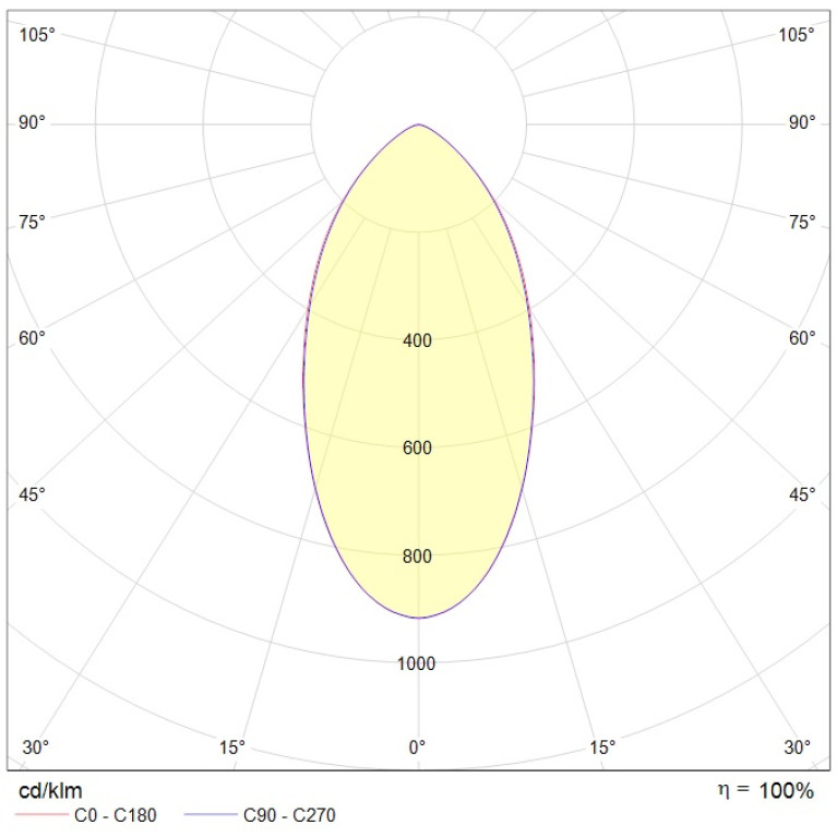 DL POWER LED 40 D60 IP66 HFD 4000K mat