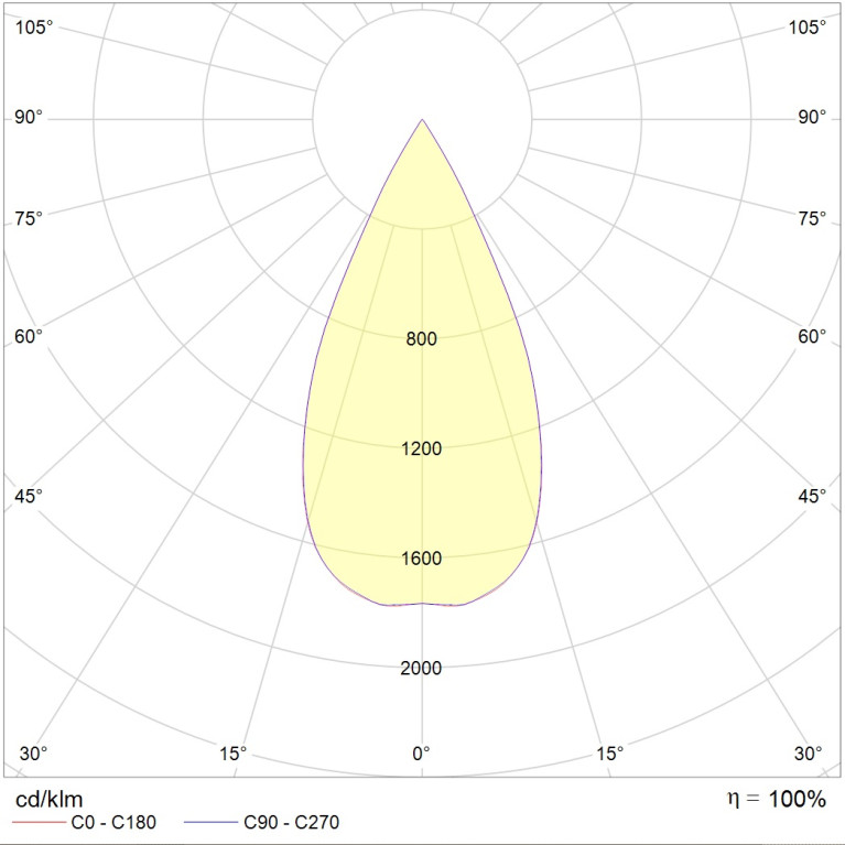 FARO 07 BL D45 3000K 1-10V