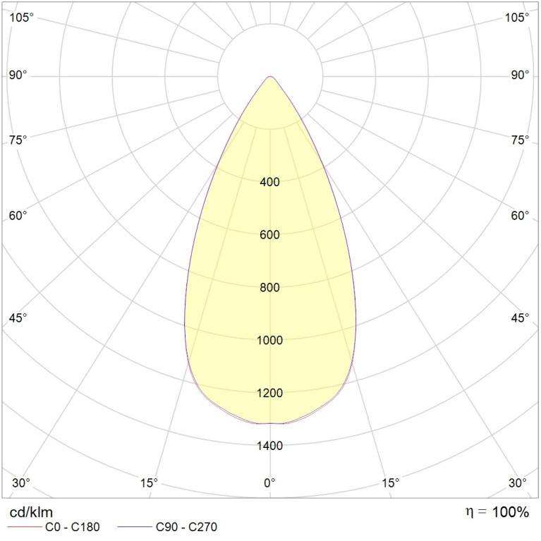 QUO 18 WH D45 3000K (with driver)