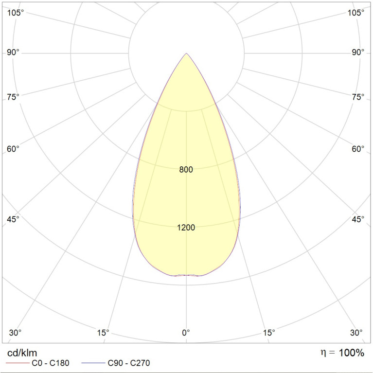 QUO 07 BL D45 3000K DALI