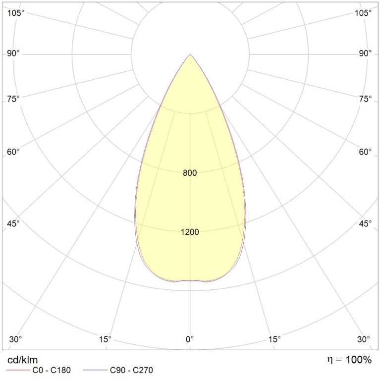 RADO 18 WH D45 4000K 1-10V