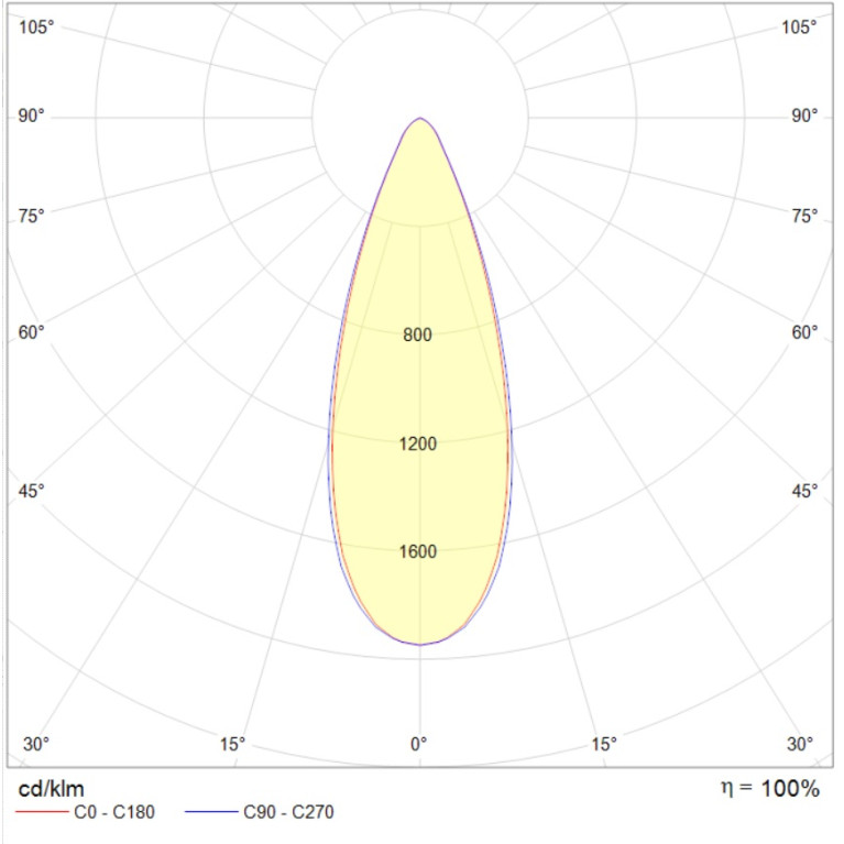 SPLIGHT/R 7W D36 940 BK