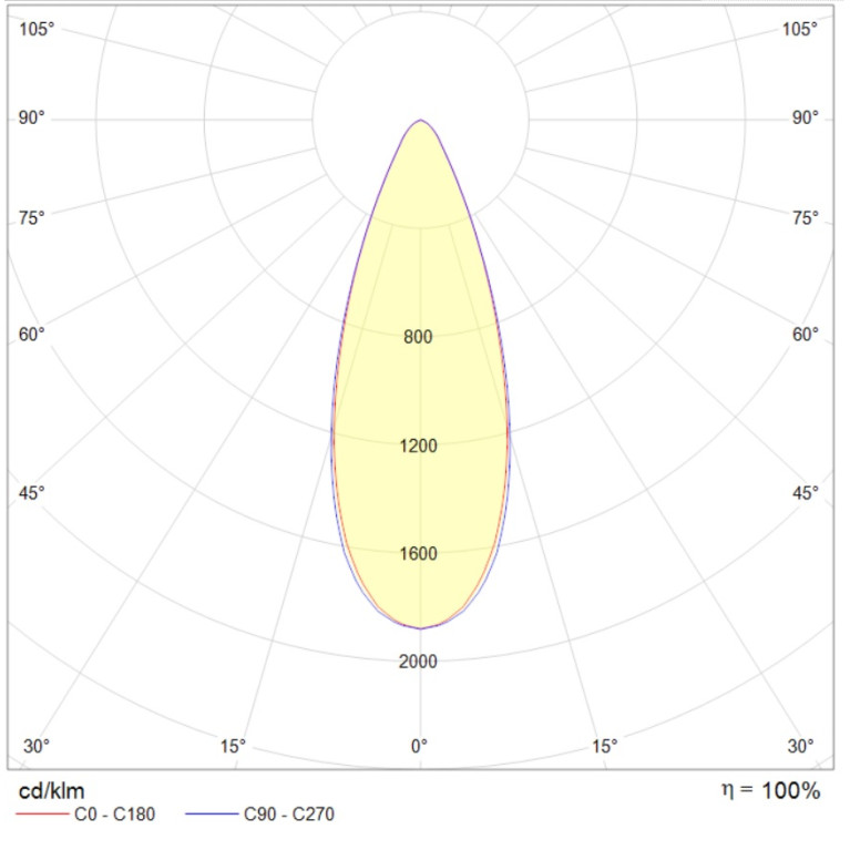 SPLIGHT/R 12W D36 930 BK