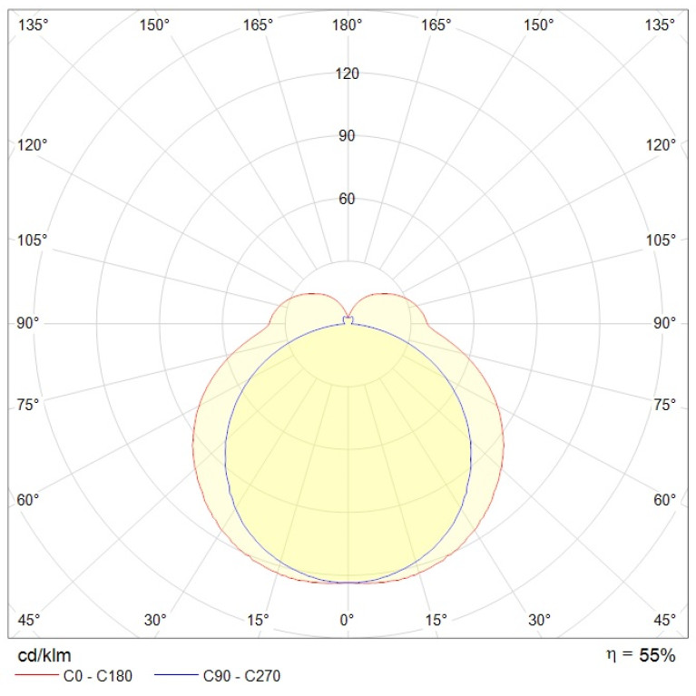 ALS.OPL 236 HF