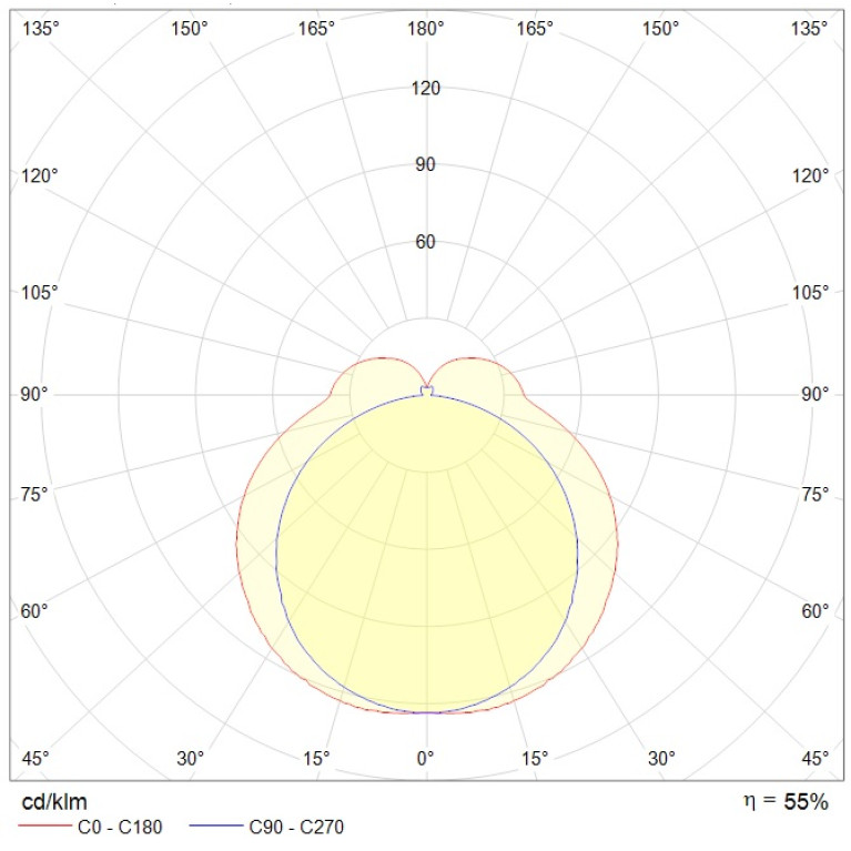 ALS.OPL 236 HF ES1