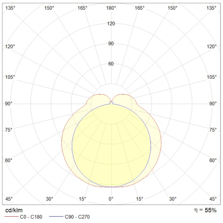 ALS.OPL 258 HF ES1