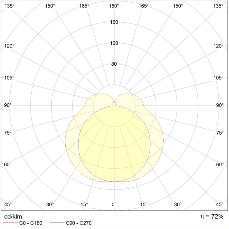 AOT.OPL 218 HF ES1