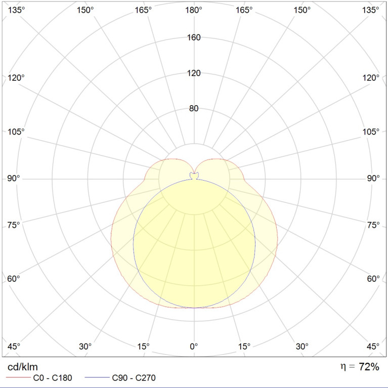 AOT.OPL 236 HF ES1 new