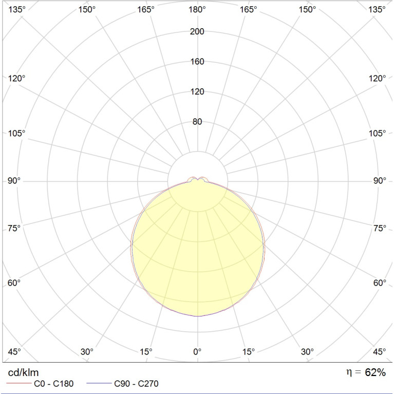 AOT.OPL 418 HF ES1