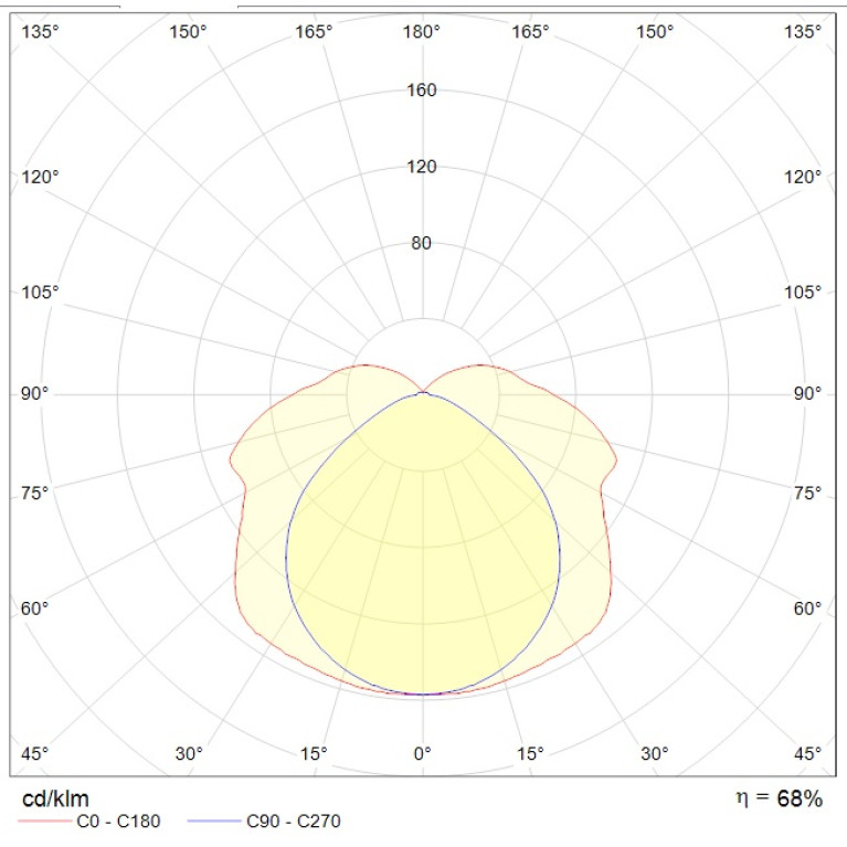 AOT.PRS 236 HF ES1 new