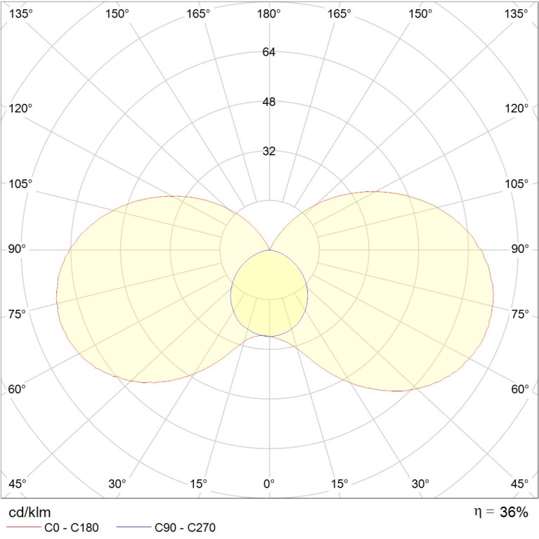 BH 236 PS up/down LH