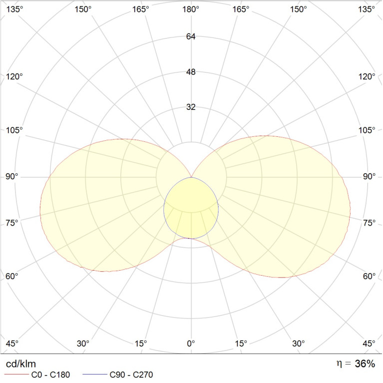 BH 236 CB PS up/down